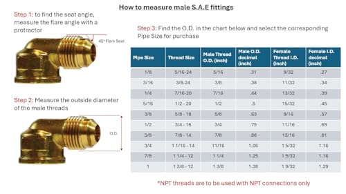 Image of Anderson Metals - 54048-0812 Brass Tube Fitting, Half-Union, 1 /2 inch Flare x 3 /4 inch Male Pipe