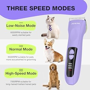   Dog-Clippers-for-Grooming-Pet-Grooming-Supplies-Kit-Professional-Grooming-Clippers-for-Thick-Coats-with-29mm-Blade-Combs-and-Curved-Scissor-Low-Noise-Cat-Poodles-Electric-Shaver-Cordless