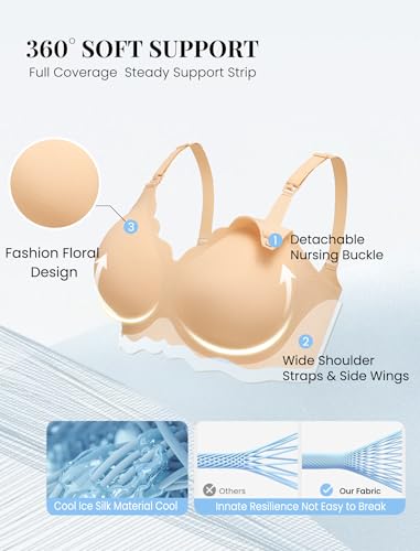 Image of Avidlove Nursing Bras for Breastfeeding Seamless Maternity Bra Wireless Pregnancy Bras Comfort Sleep Bralette with Support