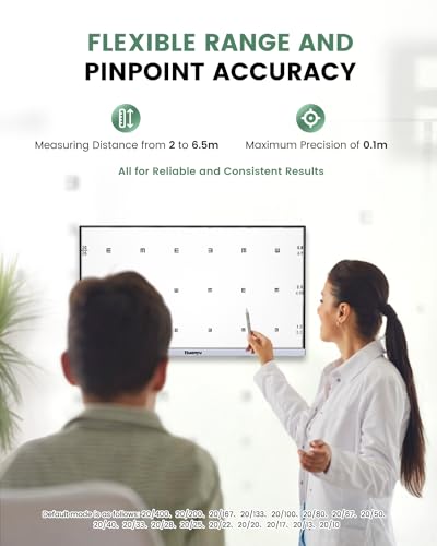 Image of Huanyu Frame-Less Full Screen Visual Acuity Chart 21.5inch White | Digital with Remote LED Electronic Optical Eye Charts with 44+ Visuals Targets and 5 Display Methods