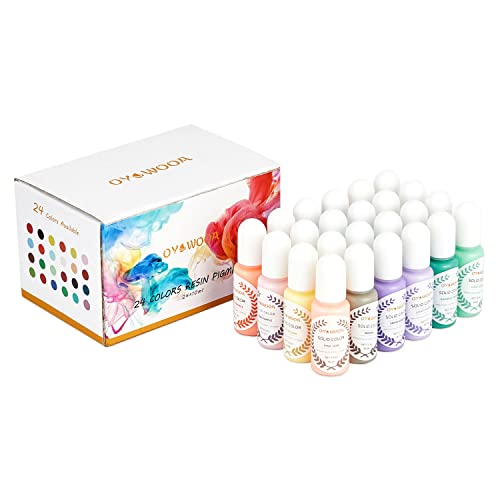 Pigmentos para resina epoxi Cover