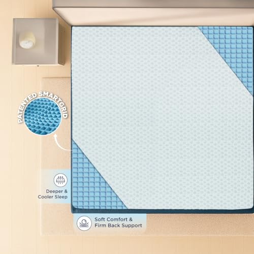 Image of The Sleep Company Luxe Mattress | SmartGRIDTechnology | Soft Feel for Hotel-Like Comfort | 10 Year Warranty | King Size Bed Mattress |78x72x10
