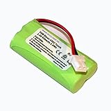 Akku für Schnurlos-Telefone Telekom Sinus A602 Touch T-Home T-Com | Akku für Motorola Babyphone