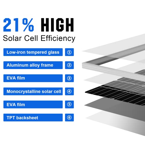 Eco-Worthy US-L02M100N-MCWMZBT-4 400 Watt 12 Volt Premium Solar Panel Kit :4Pcs 100W Solar Panel+ 40A Mppt Charge Controller+ Bluetooth Module+ Mounting Z Brackets, 400W 12V Solar Power Off Grid System For Home, Rv thumb #3