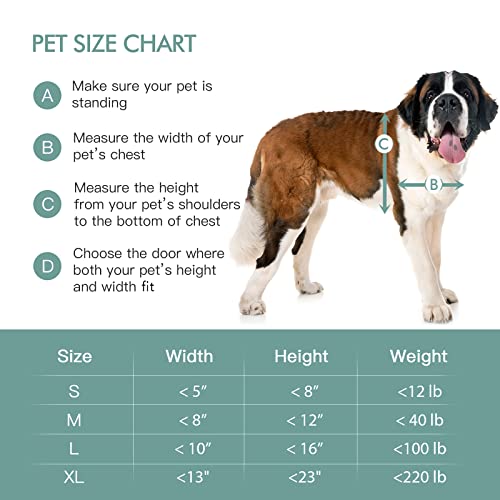 image for Baboni Pet Door for Wall, Steel Frame and Telescoping Tunnel, Aluminum
