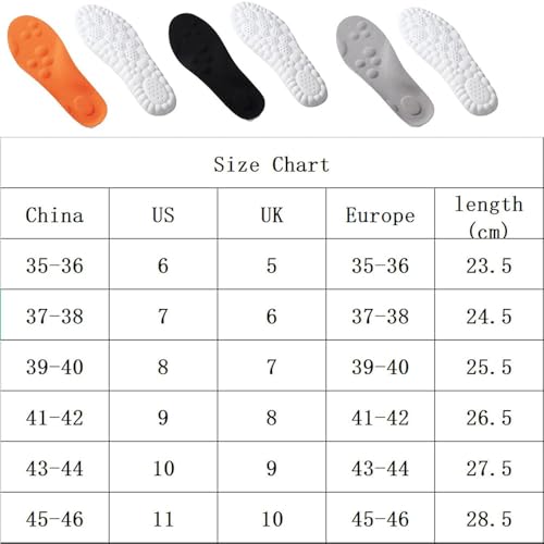 Precise Revolutionary Orthopedic Insole, Revolutionary Orthopedic Insole, 4d Memory Foam Insoles, Su