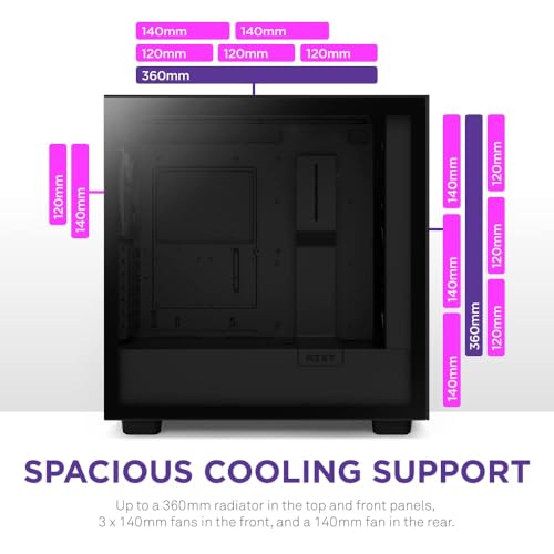 Image of NZXT H7 Elite Mid-Tower Computer Case /Gaming Cabinet - Black | Support Mini-ITX, Micro-ATX, ATX | Pre-Installed 4 X 140mm Fans - CM-H71EB-02