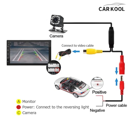 Image of Backup Camera for Car, 12 LED HD Night Vision Waterproof Reverse Camera 140 Wide View Angel Rearview Camera for Cars,SUV,Trucks,RV, Pickup