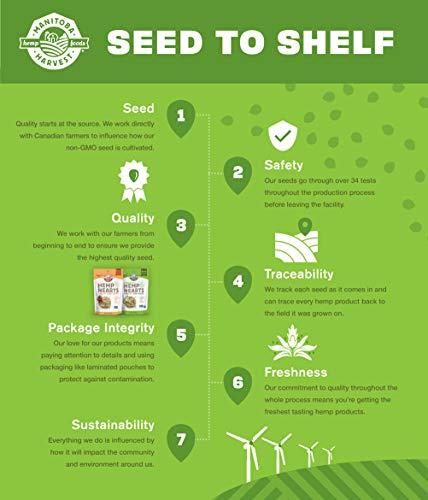 Manitoba Harvest Hemp Hearts Shelled Hemp Seeds, 24oz; 10g Plant-Based Protein & 12g Omegas per Serving, Whole 30 Approved, Vegan, Keto, Paleo, Non-GMO, Gluten Free - Thumbnail 2