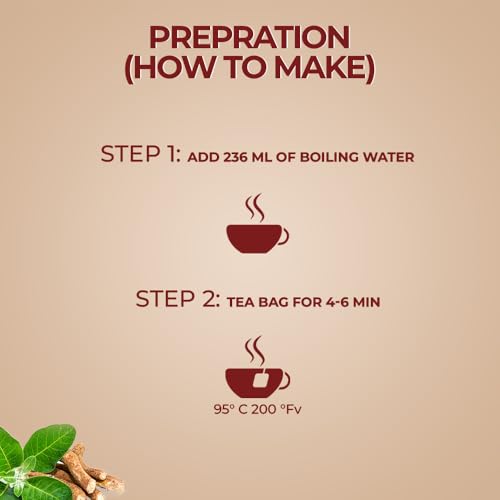 Image of Thyroid Care Herbal Tea Bags - Ayurvedic Blend with Ashwagandha, Moringa & Green Tea, Stress Relief, Metabolism & Wellness Support, Biodegradable Cotton Tea Bags (Thyroid Care, Pack of 2 ( 50 Tea Bags))