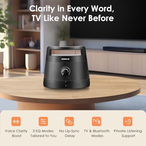 Image of SIMOLIO Wireless Speakers for TV for Seniors, Portable Bluetooth Speaker