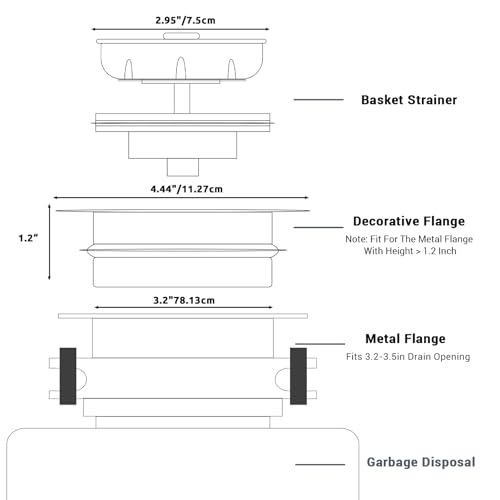 Colador y tapón para triturador de basura BOTEMY ABS blanco miniatura 2