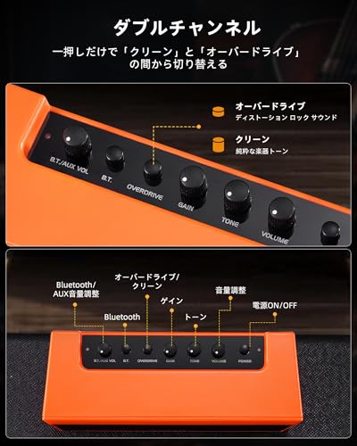 LEKATO GA-02 ミニギターアンプ の商品画像 1