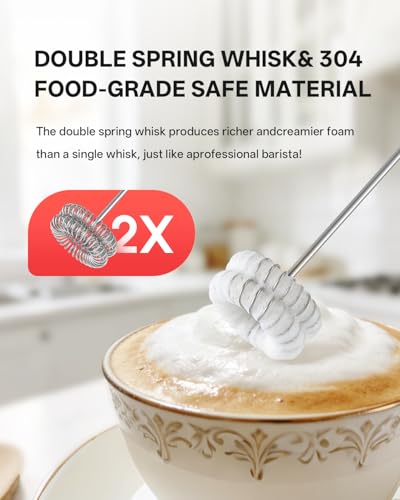 Handheld Milk Frother Wand