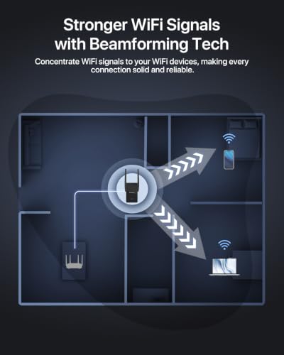 professional WiFi access point system Premium