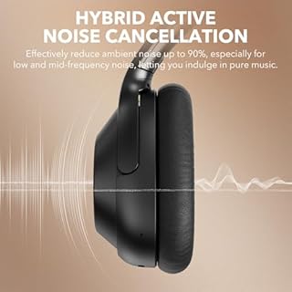 YMOO Active Noise Cancelling Headphones for Airplane Travel, LDAC Hi-Res Audio, Bluetooth 6.0, 100H Playtime Over Ear Headphones, Custom EQ via App, Wired Wireless Headset for Adults (Y7Pro)