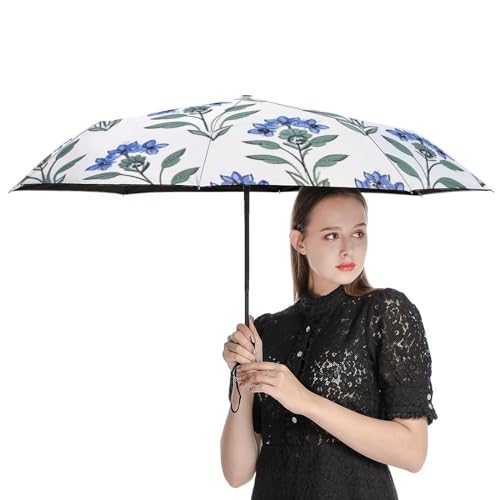 Parapluie rétractable solide contre le vent pour ne plus finir mouillé en ville - 4