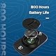 GEOID HS500 Herzfrequenzmesser Brustband Herzfrequenzmesser Brustgurt Bluetooth 4.2/ANT+ Herzfrequenzsensor Wasserdicht IP67