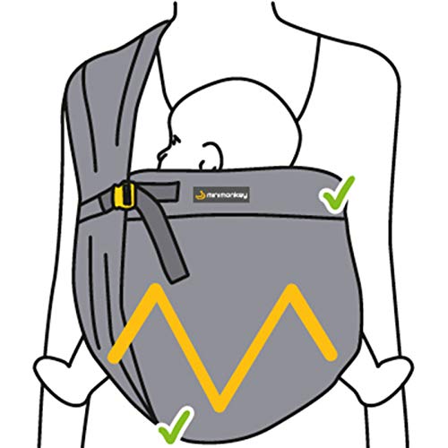 Minimonkey -Tragetuch Mini Sling schwarz für Neugeborene ab Geburt (0 - 2 Jahre) bis 15 kg - Sommer Baby-Trage-System wasserfest, ergonomisch am Bauch tragen in M-Position - Kleinkind Tragegurt