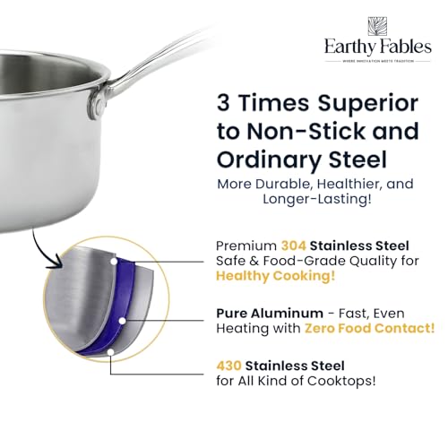 Image of Earthy Fables Triply Stainless Steel Saucepan, Milk Pan /Tea Pan /Chai Pan, 18cm, 2.2Ltr, 1kg, Food Safe, No Chemical Coating, Easy to Clean & Rust Resistant, Stove & Induction Bottom
