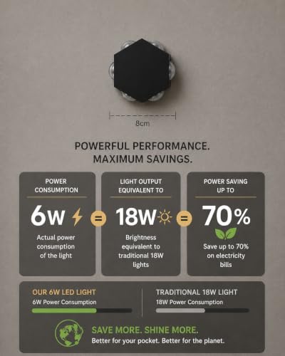Image of FILLISKA LED Indoor /Outdoor 6 Way Wall Light, Warm White Colour with Shockproof Alluminium (Black Body 6 Way Hexa)