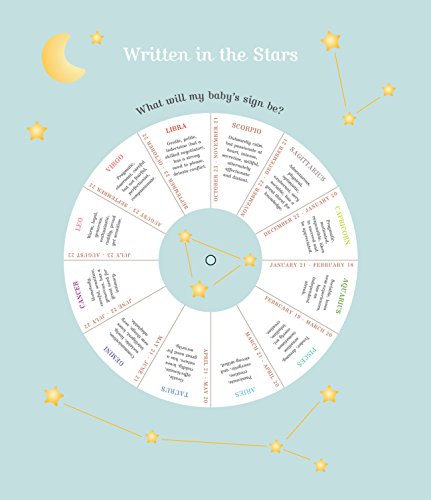 My Pregnancy Journal With Sophie La Girafe® #TOP5