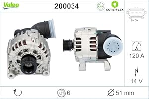 VALEO Generator