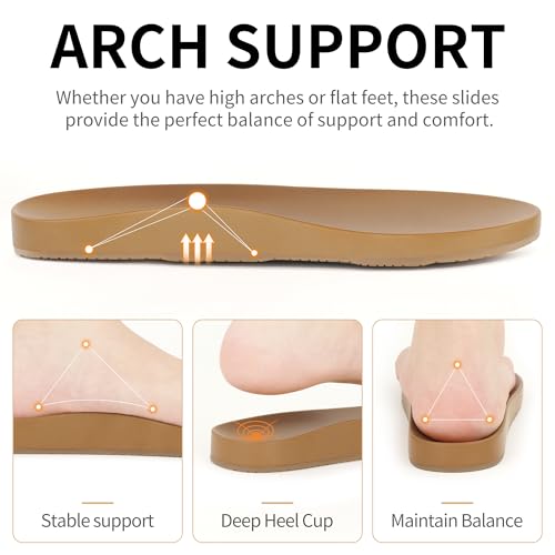 Aomigoct Arch Support Sandals for Women: Orthopedic Comfortable Dressy Womens Sandals -2025 Ladies Walking Sandal Outdoor3