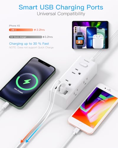 undefined One Beat 10Ft Extension Cord with Multiple Outlets,Flat Plug Power Strip Surge Protector with 10 Ft Long Cord,6 Outlet 4 USB Ports (2USB C),Multi Outlet Wall Plug for Travel,College,Dorm Essentials の商品画像 3