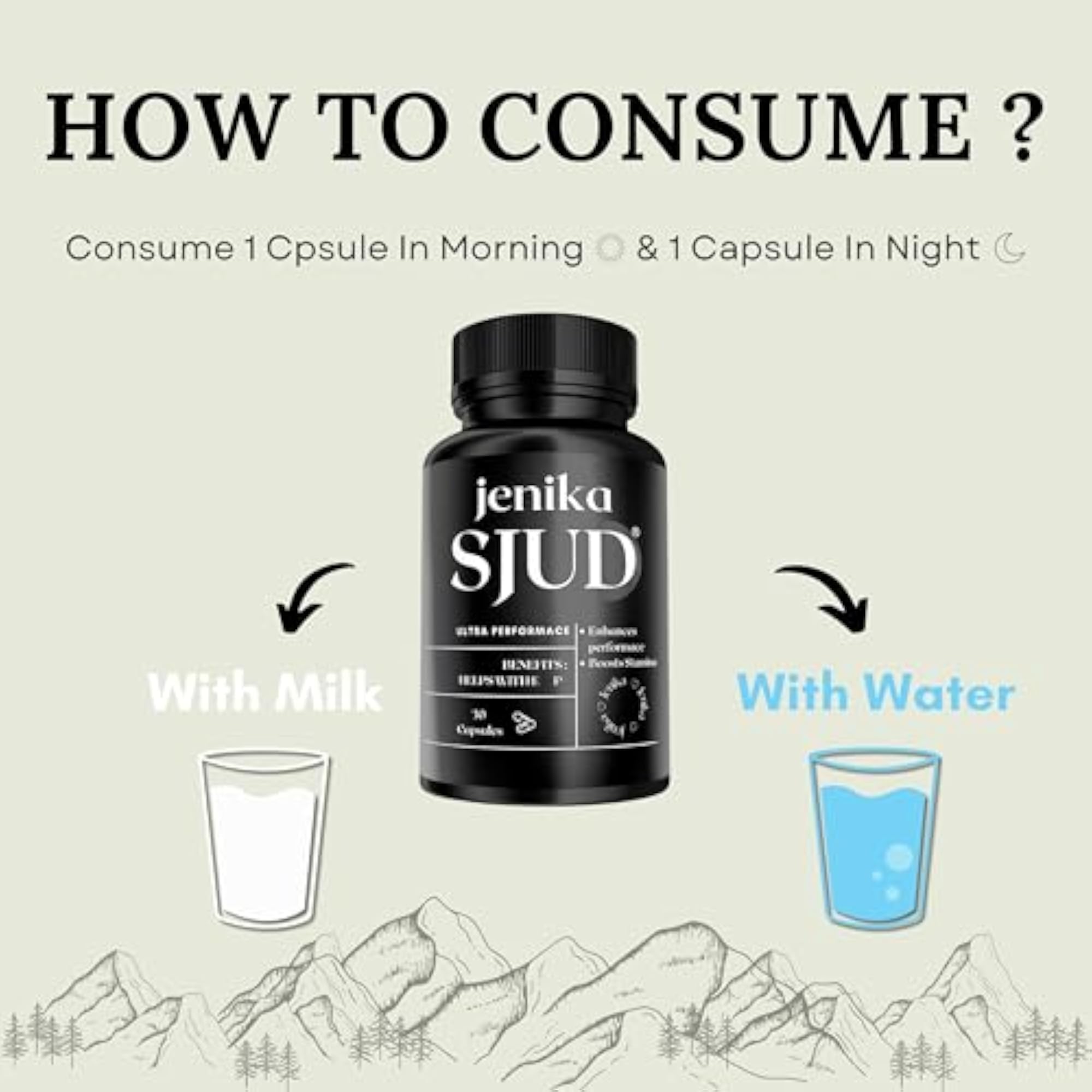 Jenika SJUD Capsules, 30 Count