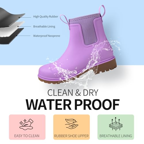 DKSUKO Women's Deck Boots Waterproof Ankle Rain Boots Non-Slip Rubber Fishing Boot Outdoor Work Shoes for Boating Gardening Farming（Purple，11） by DKSUKO - Used condition - Image 4