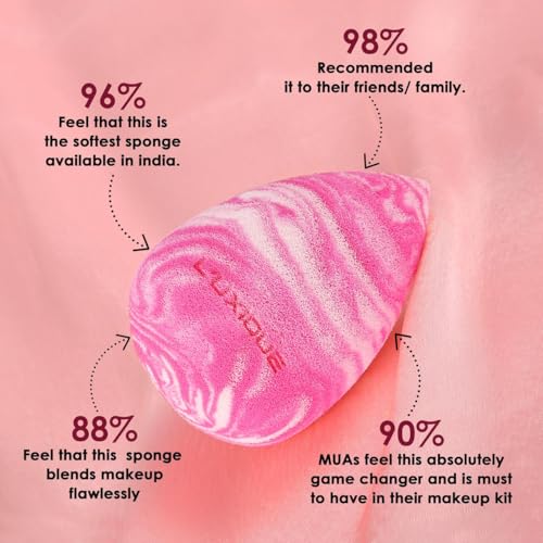 Image of Luxe Beauty Blender Pink | Latex-Free Makeup Sponge for Foundation, Concealer, and Blending | Unisex Beauty Tool for Smooth Finish | Soft, Reusable Sponge Applicator