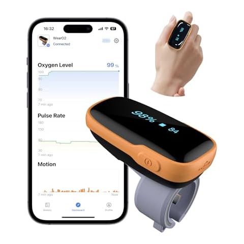 Vibeat Pulse Oximeter for 12 Hours Continuous Tracking, WearO2 Bluetooth Finger Oxygen Monitor, Notification of Low O2, Wearable Ring Blood Oxygen Meter, Free App & PDF Report Cover