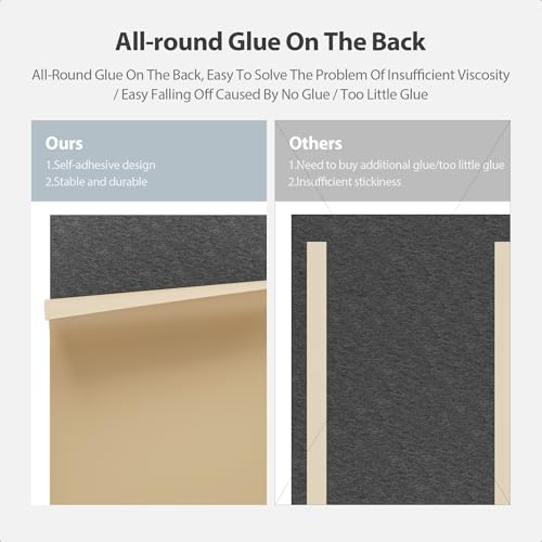 Image of 12 Pack Rectangle Acoustic Panels Self Adhesive Sound Proof Foam(Black)