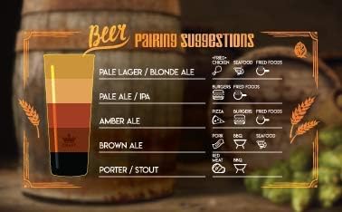 Miniatura 8 de Divertidos vasos de pinta de cerveza para regalar Es el momento más maravilloso para una cerveza Vaso de 16 oz Navidad, Día del Padre, cumpleaños