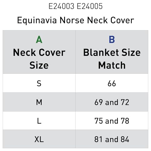 Image of Equinavia Norse Turnout Neck Cover No Fill | 600 Denier - Black - L