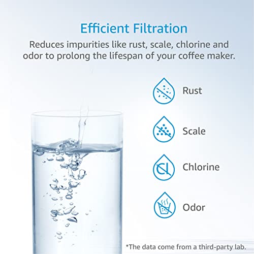 AQUA CREST Certified Filter Compatible with Blue, 71312 Blue, Compatible with Jura GIGA, ENA, ENA Micro, IMPRESSA Series (4 Pieces) - Image 4