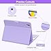 Keyboard Case for iPad 11/10th Gen 11/10.9 inch 2025 A16/2022, Detachable Wireless Bluetooth Case with Keyboard Built-in Right Side Pencil Holder, Auto Wake/Sleep for iPad A16 KeyboardCase (Purple)