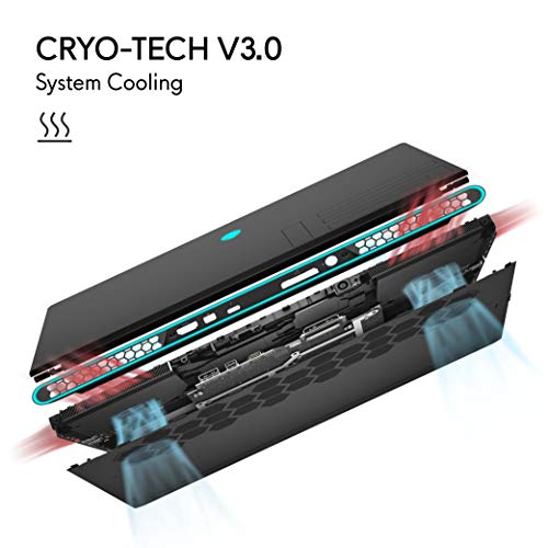 Alienware m18 RTX 4090 laptop