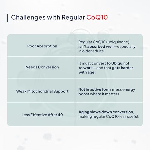 Image of Miduty Active CoQ10 Ubiquinol 100mg with PQQ - Kaneka Ubiquinol - High Absorption Coenzyme Q10 Supplement for Heart, Energy, Brain & Mitochondrial Support - 30 Veg Capsules