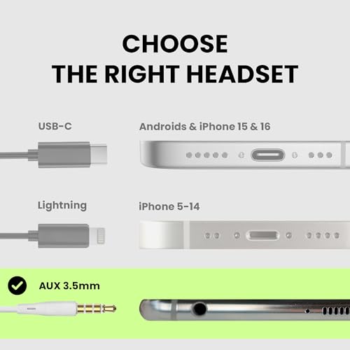 Image of Avantree E171 - AUX 3.5mm Wired Earbuds with Microphone & Volume Control | Ear Hook Design for Running & Sports, Comfortable Fit, Compatible with Traditional 3.5mm AUX Phones Corded Headphones, White