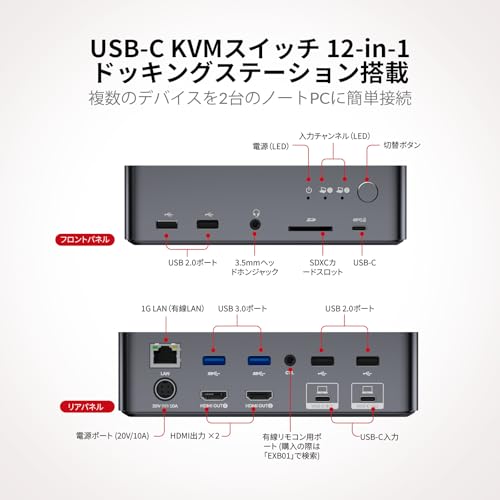 Image of iDock C20 USB-C KVM Docking Station, 12-in-1 Dock with Dual 4K 60Hz Display Support, 60W Charging, 6 USB Ports, 1G Ethernet