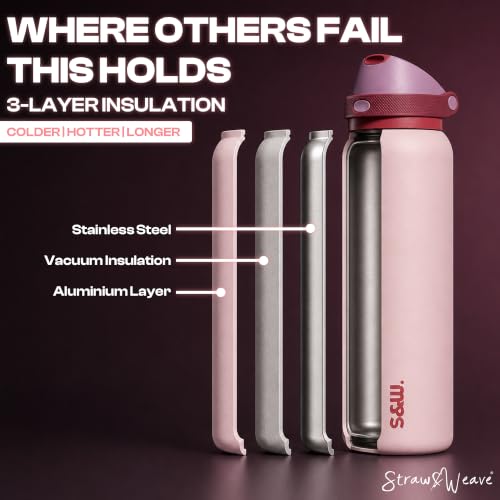 Image of STRAW&WEAVE PureFlow Water Bottle 710 ml Stainless Steel Sports Bottle with Sipper Cap | For Home, Office, Gym, Travelling | Lightweight | BPA Free (Rose Cloud)