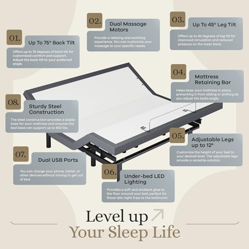 Sven & Son Classic Adjustable Bed Base, Head and Foot Lift, Massage, Under-Bed Lights, USB, Gel Memory, Zero Gravity Smart Frame - King + 14 inch Hybrid Spring Matt (Medium Soft)