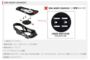 BENT L AXTION ビンディング Mサイズ ホワイト Bent Metal Axtion Snowboard Binding 2025-2026 | Bent Metal