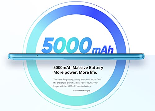 Realme C21Y (64Gb, 4Gb) 6.5" Hd+, 5000Mah Battery, Instant Finger Print, Dual Sim Gsm Unlocked Global 4G Lte - International Model Rmx3261 (Fast Car Charger Bundle, Cross Blue) #TOP6