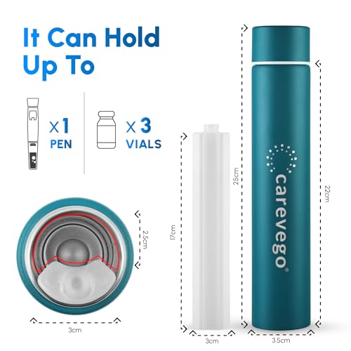 Image of MiniGo 16H Single Pen Insulin Cooler Travel Case with Biogel Ice Pack- Diabetes Organizer and Medicine Cooler Compact Travel Case (Teal Green)