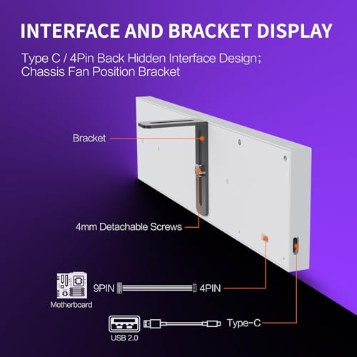Image of 9.2 inch PC Case Side Screen, Customizable Monitor Display for System Stats and Animated Themes, USB Powered, Supports Wallpaper, GIF and Hardware Monitoring (White)