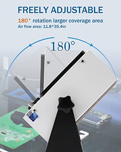 Image of Anti Static Ionizer Fan, DC Type Ionizing Air Blower Static Eliminator Discharger with Dual-Purpose Bracket, Industrial Static Electricity Remover Esd Fan for Widely Use
