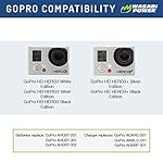 Wasabi-Power-Battery-2-Pack-and-New-Charger-for-GoPro-HD-HERO3-HERO3-and-GoPro-AHDBT-201-AHDBT-301-AHDBT-302
